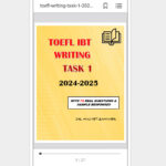 toefl writing task 1-2024-2025 phone